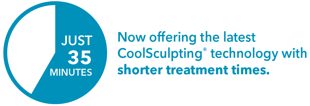 Now 35 Minutes - Now Offering the latest CoolSculpting technology with shorter treatment times.
